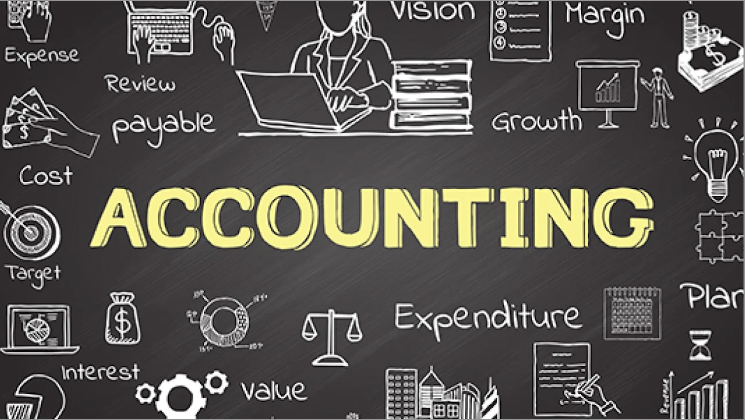 Accounting 2 | Mr. Barta